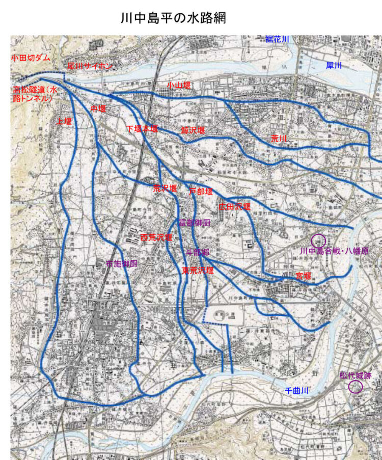 水路平面図